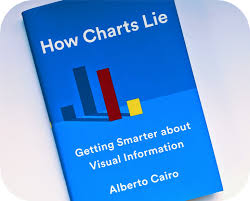 Recommended Reading How Charts Lie Storytelling With Data