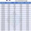 Tempat berbuka puasa 2017 : 1