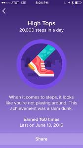 Ultimate Fitbit Badge List 62 Distance Floor And Lifetime Badges Fitbit Badges Health And Fitness Apps Medical App