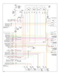 We have gathered numerous photos, with any luck this picture is useful for you, as jeep cherokee 2000 hazard switch. All Wiring Diagrams For Jeep Grand Cherokee Laredo 2000 Wiring Diagrams For Cars