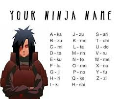 Whats Your Ninja Name Naruto Funny Naruto Naruto Names