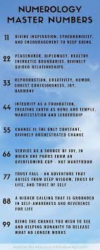 Your Guide To Understanding Numerology In 2020 Numerology Numerology Life Path Numerology Chart
