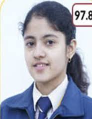 K.R. Mangalam World School, Sector Chi II, Greater Noida