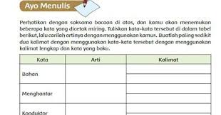 Pengertian, penggunaan, & contoh kalimat. Smart Queen Club Pengaruh Kalor Terhadap Kehidupan Halaman 138 143