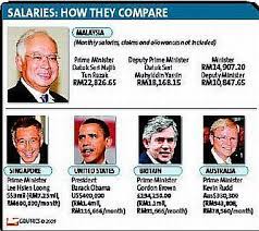 Check spelling or type a new query. Prime Minister Of Malaysia Salary