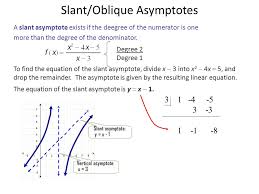 I'm not sure this is valid, but how about (x^2 + 1)^2/(x^2 + 3) wish i knew a more systematic way to do this besides just really fitting things in. 5 1 Polynomial Functions Degree Of A Polynomial Largest Power Of X That Appears The Zero Polynomial Function F X 0 Is Not Assigned A Degree Ppt Download