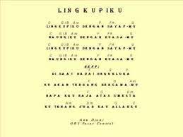 Not Lagu Lingkupiku