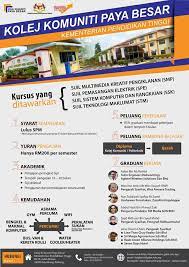 Kolej komuniti paya besar is a public college institution located in kg gajah, perak. Https Www Faceb Kolej Komuniti Paya Besar Laman Rasmi Facebook