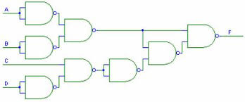 O functie este inversabila daca si numai daca este. Circuite Nand Minimizarea Functiilor Logicei Referat