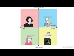 We did not find results for: Da Political Compass Money Printer Goes Brrr Youtube