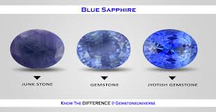 Ceylon Blue Sapphire Jyotish Gemstones