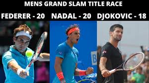 Djokovic's drop shot hits the net with nadal struggling to make up the space. Men S Grand Slam Title Race Federer 20 Nadal 20 Djokovic 18 Who Wins Youtube