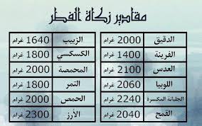مشاعر في شهر رمضان، كم يقبل الفرد الزكاة؟