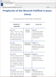 Searching For Verses About The Messiah Logos Bible