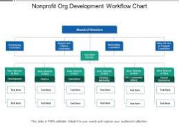 nonprofit powerpoint templates ppt slides images graphics