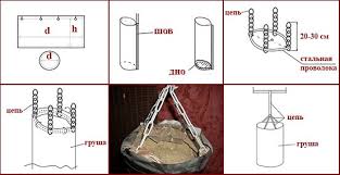 как сделать боксерскую грушу своими руками в домашних условиях Bokserskaya Grusha Svoimi Rukami Sdelaj Sam