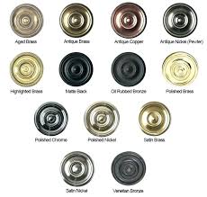 Door Knob Colors Niketrialzonecasestudy Com