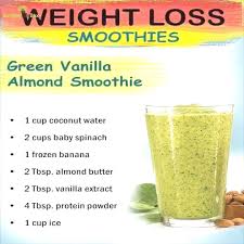 Pin On Healthy Loss Foods Drinks