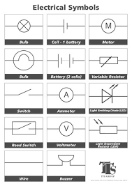 Eo 1.1 identify the symbols used on engineering electronic block diagrams, prints, and schematics, for the following components. Ss Electric Circuits And Symbols Mini Physics Learn Physics