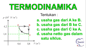 Penerapan dari penjumlahan dan perkalian matriks dapat dijumpai di berbagai bidang. Persamaan Matriks Soal Cerita Pembahasan Try Out Matematika Sma Ipa 2019 Mgmp Dki Youtube