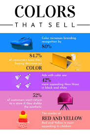 Get More Customers With Our Digital Marketing Services Sauco Media How To Attract Customers Infographic Marketing Color