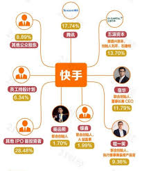 Thu, aug 5, 2021, 4:08am edt æ­ç§˜ä¸¨å¿«æ‰‹æ•²é'ŸçŽ°åœº è¿™6ä¸ªäººæ˜¯è° å—æ–¹è´¢ç»ç½'