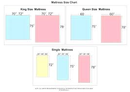 single bed measurements marverde co