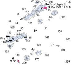 Navigation Read A Marine Chart Part 2 Paddlinglight Com