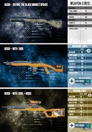 Here you can download all of my payday 2 mods to enhance your game. The Black Market Update Payday 2 Update Payday 2 Official Site