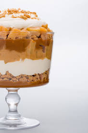 This link opens in a new tab. 20 Best Christmas Trifle Recipes Easy Holiday Trifle Desserts