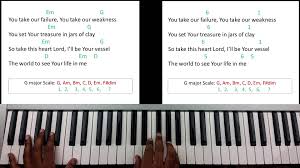 Broken Vessels Amazing Grace Hillsong Worship Piano Tutorial Piano Tutorial Piano Hillsong