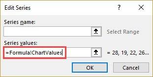 How To Create A Dynamic Chart Range In Excel