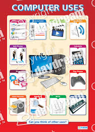 • computer software help better presentation of information. Computer Uses Computing Educational School Posters