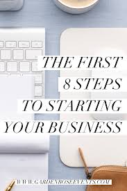 8 Steps To Starting Your Business Dreaming Of Starting Your Own Business But Not Sure Business Advice Starting Your Own Business Successful Online Businesses