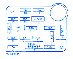 Fuse #2 in the fuse box under the dash on the drivers side controls the fan blower. Lincoln Town Car 1994 Hazard Flasher Fuse Box Block Circuit Breaker Diagram Carfusebox