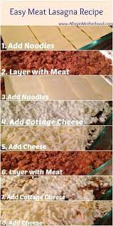Easy Meat Lasagna Recipe Recipe Beef Lasagna Recipe Easy Meat Lasagna Recipes