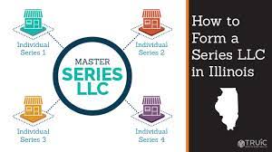 The operating agreement also establishes the master llc's intent to establish series, identifies the members and managers of each series if different from the master, and establishes the. Series Llc Illinois Illinois Series Llc