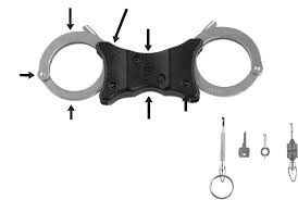 See store ratings and reviews and find the best prices on hinged handcuffs home with pricegrabber's shopping search engine. Handcuffing Pdf