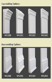 Pin On Baseboards Styles