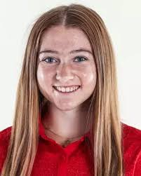 2022-23 Track & Field Roster