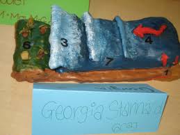 Sign In Google Accounts Science Projects Social Science Project Natural Disasters