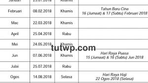 Jabatan akauntan negara malaysia (janm) melalui portal rasmi mereka telah mengedarkan tarikh pembayaran gaji 2018 buat penjawat awam. Jadual Tarikh Gaji Kakitangan Awam 2018