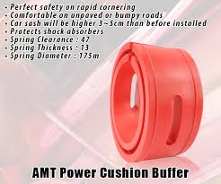 Coil Spring Cushion Buffer