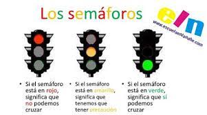 Conociendo Las Funciones Del Semaforo Un Seguro Invento Semaforos Inventos No Funciona