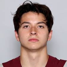 Cinco Ranch Football Roster (2023-24)