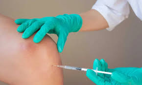 Image result for Joint Injection