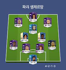 Lịch sử câu lạc bộ đội bóng đá tottenham hotspur Danh Sach Cáº§u Thá»§ Fifa Online 4 Clb Paris Saint Germain Trang