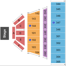 Alamodome Tickets With No Fees At Ticket Club