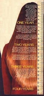 hair growth chart 5 tips to understanding how hair grows