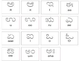 Kannada Alphabets In Telugu Alphabet Image And Picture